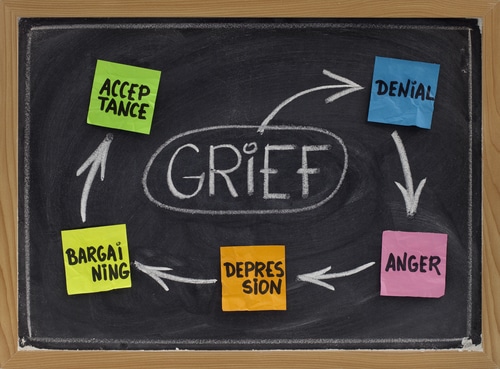 Grief/Loss and Addiction AToN Center