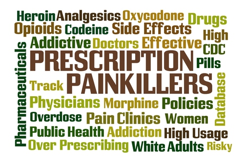 FDA Announces Enhanced Warnings for Opioid Pain Medications