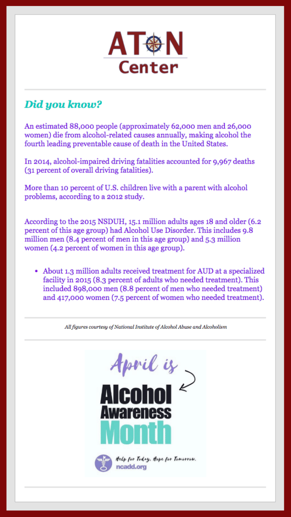 April Alcohol Awareness Month April Is Alcohol Awareness Month