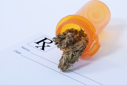 Medical Marijuana and Addiction