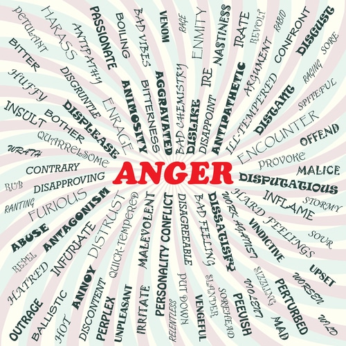 Anger in Recovery
