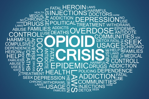 Image result for Opiate Detox