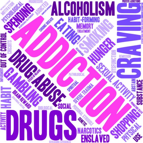Process Addiction/Behavioral Addiction