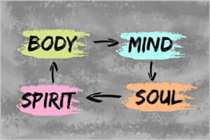Holistic Treatment and Recovery