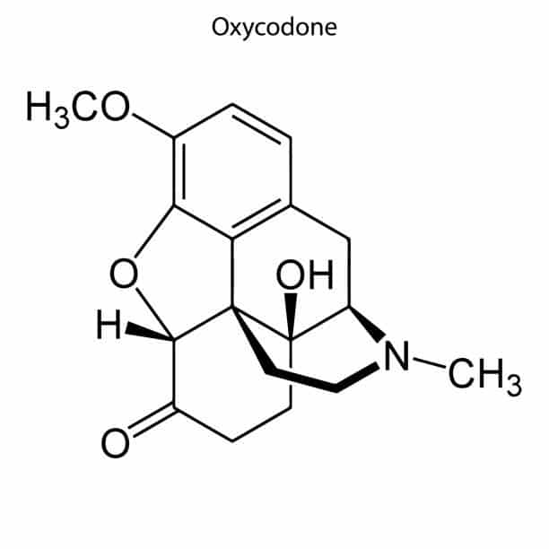 istockphoto 1191352369 612x612 1 Oxycodone Addiction